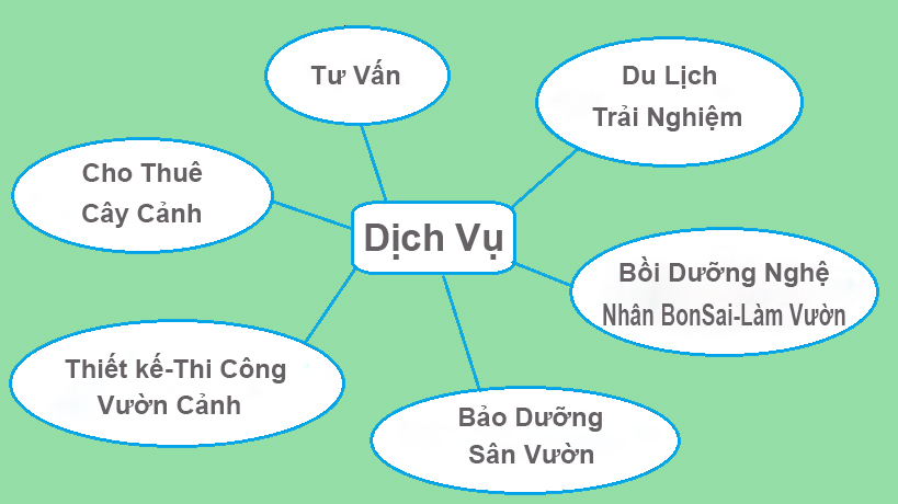 dich-vu-cong-ty-rose-park