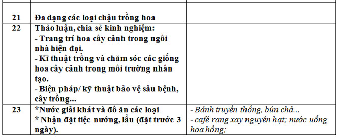 dich vu kham pha