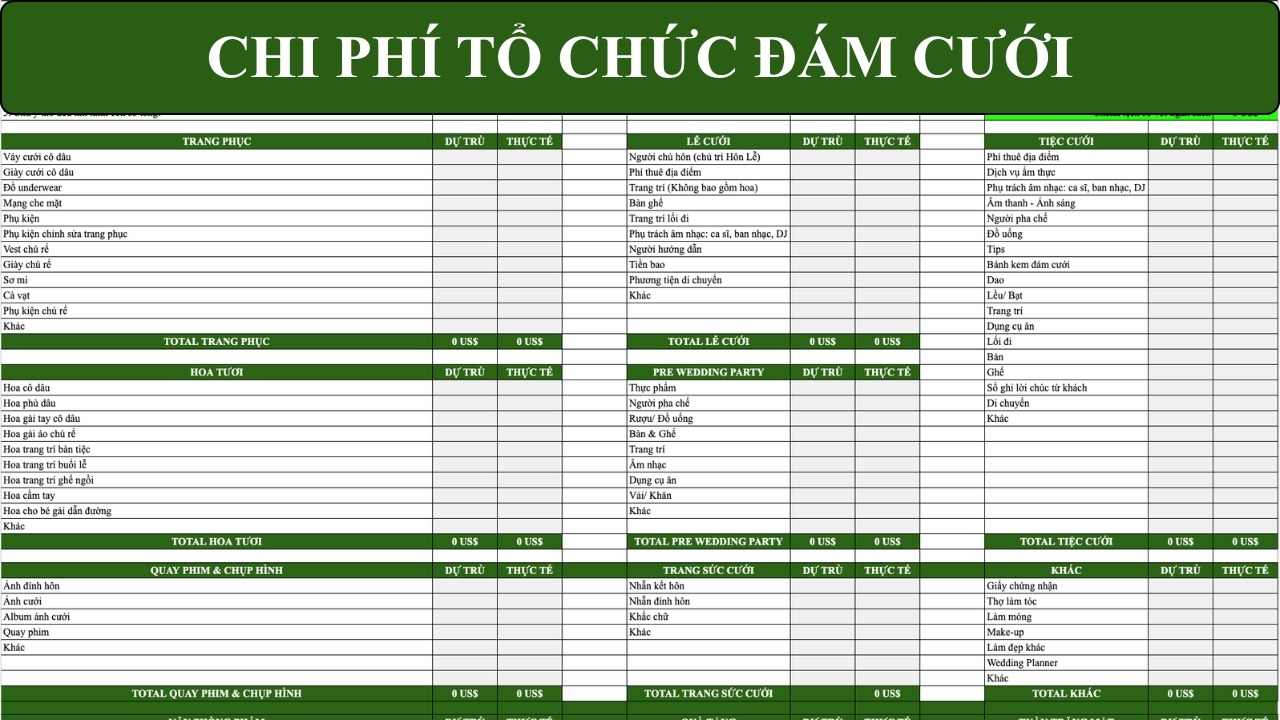 Bảng chi phí tổ chức đám cưới đầy đủ, chi tiết [Tham khảo]